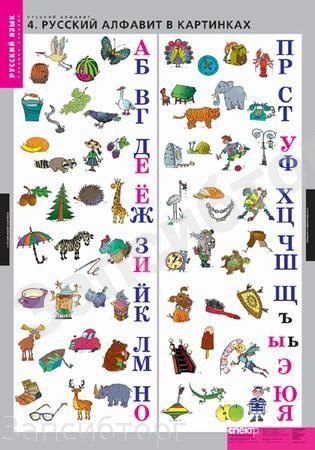 Комплект таблиц «Русский алфавит» (4 табл. + 224 карт.)