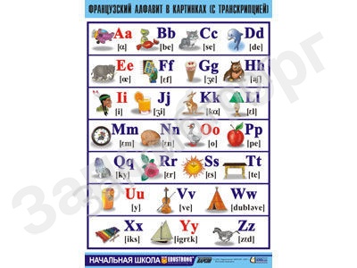 Таблица демонстрационная «Французский алфавит в картинках»