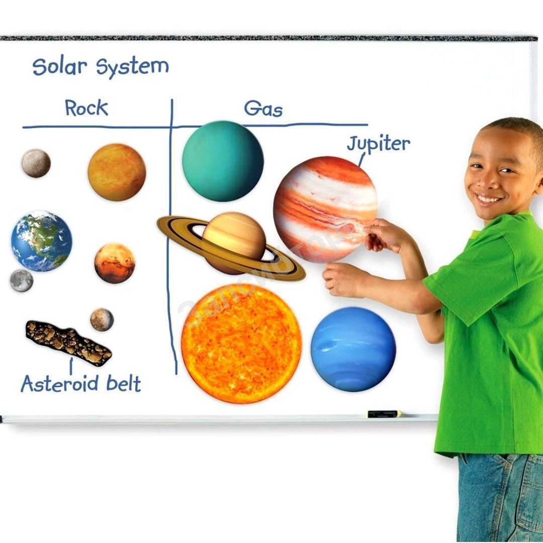 Модель солнечной системы магнитная