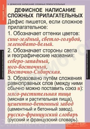 Комплект таблиц «Русский язык. 6 класс» (7 табл.)